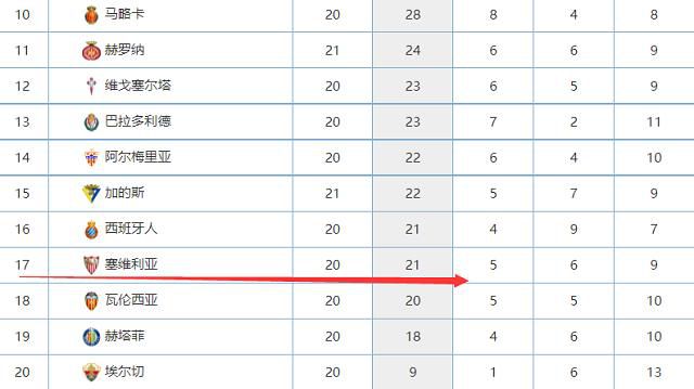 白老五打发了那些人，把骆风棠拉到一旁坐下。